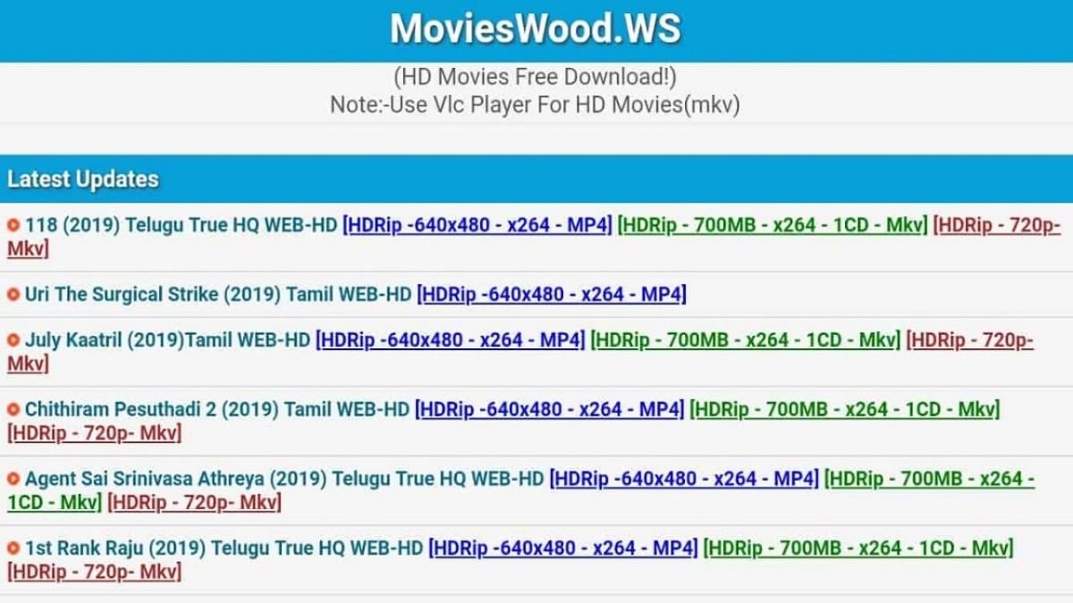 Movieswood 2021 – Movies wood me, ws Free Tamil HD Movies Download Telugu Full Movie Download Movies wood com Latest updates